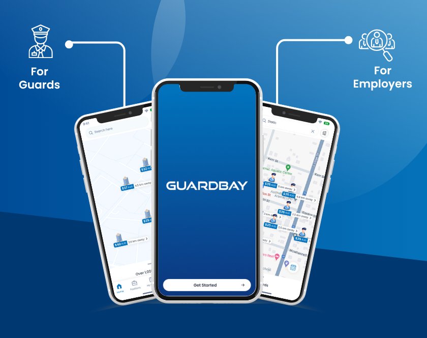 Security Marketplace