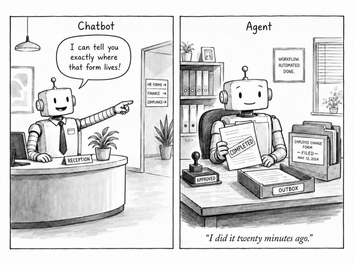 MVP Ventures visual comparing AI agents vs chatbots through a receptionist bot and an agent completing office tasks.